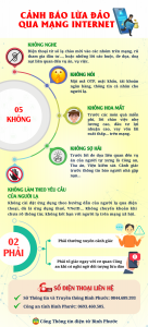 "05 không, 02 phải": Tăng cường sức đề kháng tự bảo vệ mình trên mạng